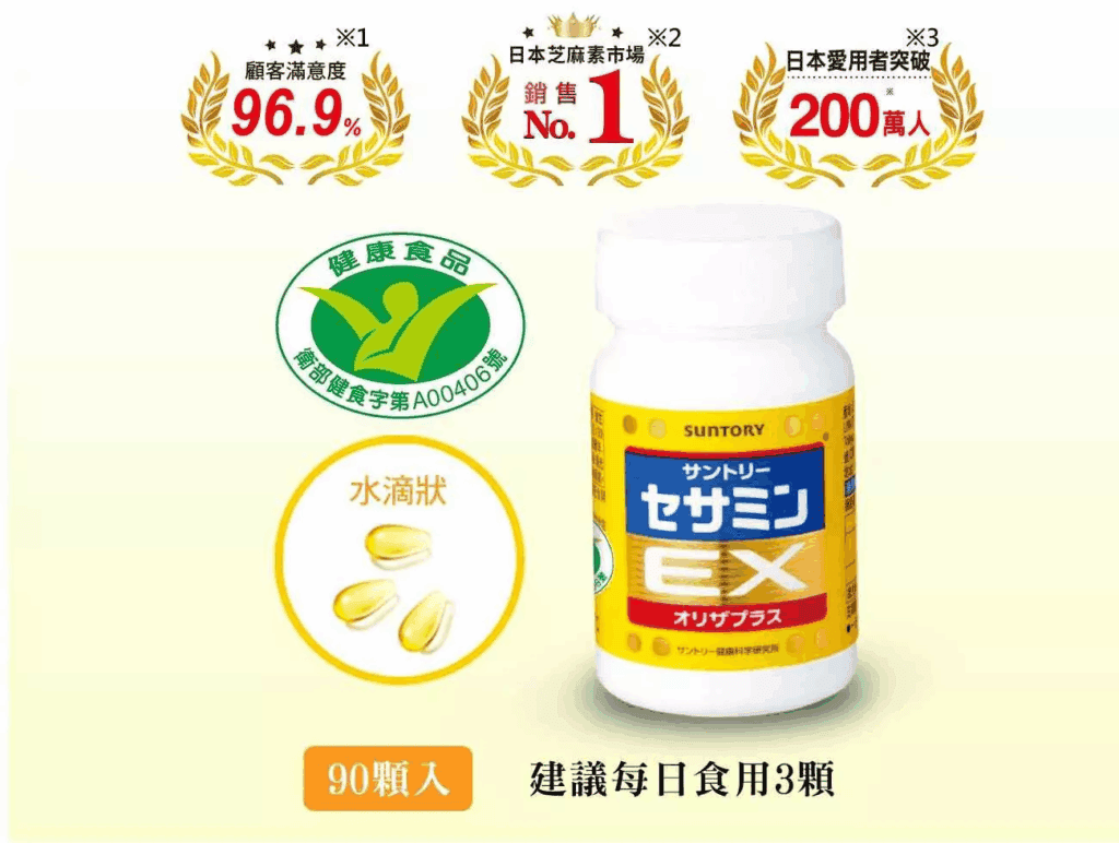 芝麻明EX / 圖片來源:三得利健康網路商店